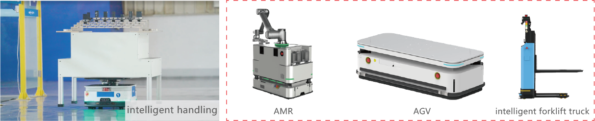 智能搬运 AMR AGV 智能叉车