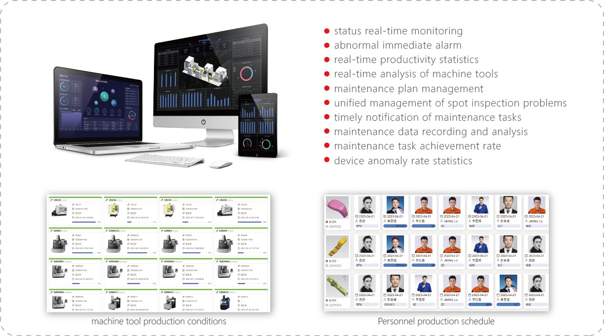 MT-IOT Equipment Monitoring and OEE Analysis